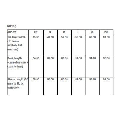 Mavericks Long Puffer Jacket